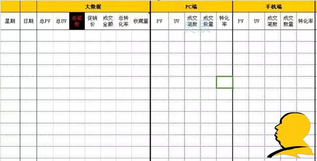 GJSAY光晶说:为什么越刷单排名越靠后?因为淘宝变了