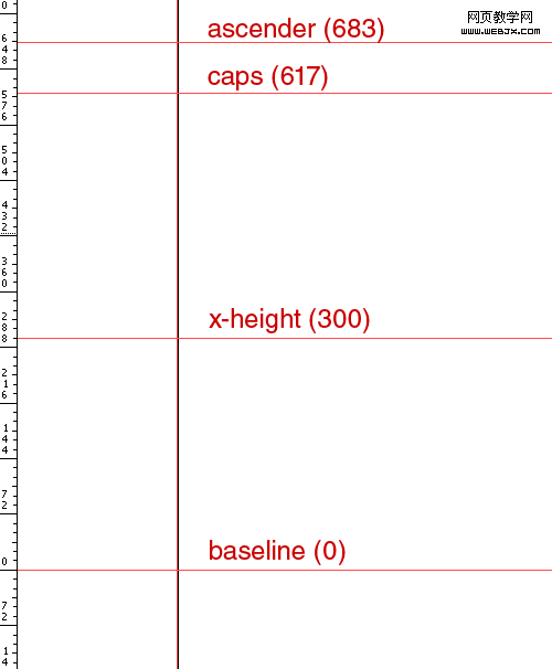 从 Illustrator 到 FontLab（图八）