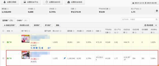 干货:影响淘宝直通车权重的重要因素