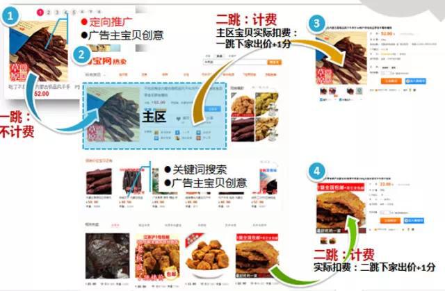 GJSAY光晶说:零基础学直通车 走进直通车