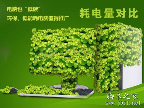 台式电脑和笔记本耗电量对比