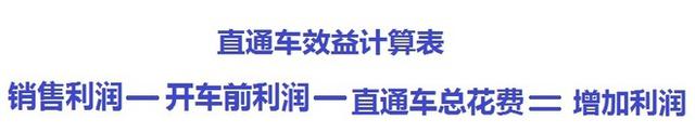 GJSAY光晶说:单纯做直通车也能轻松破万笔销售的神话故事