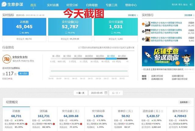 GJSAY光晶说:单纯做直通车也能轻松破万笔销售的神话故事
