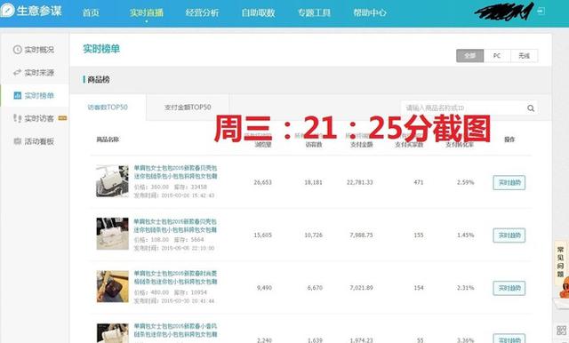GJSAY光晶说:单纯做直通车也能轻松破万笔销售的神话故事