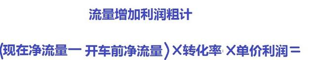 GJSAY光晶说:单纯做直通车也能轻松破万笔销售的神话故事