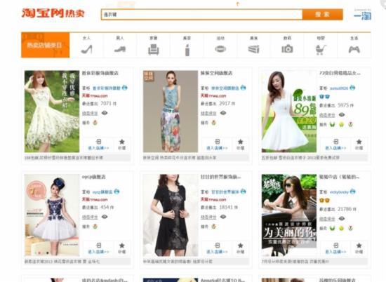 2015新手完全掌握直通车基础知识篇