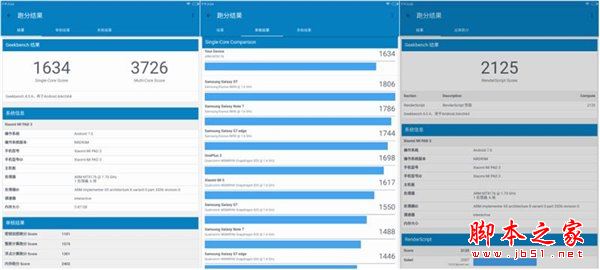 小米平板3值得买吗?小米平板3全面优缺点深度评测图解