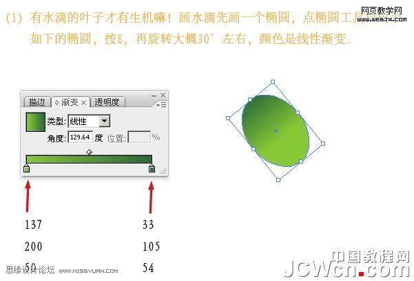 Illustrator教程:绘制绿叶环保的精致货牌_脚本之家