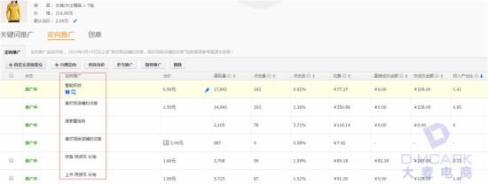 淡季,教你玩转淘宝直通车定向