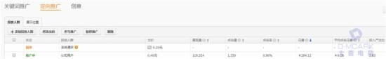 淡季,教你玩转淘宝直通车定向