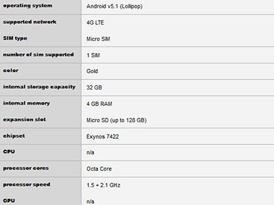 三星Note5/S6 Edge+怎么样 Note5/S6 Edge+配置介绍