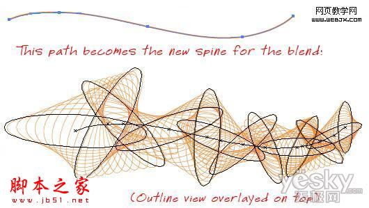 Illustrator绘制仿螺旋线彩色图案