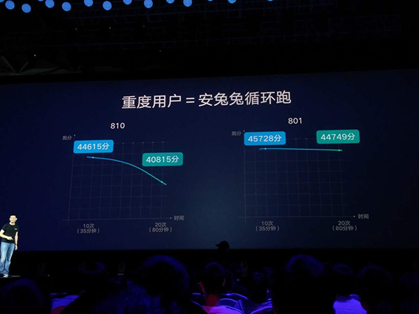 ZUK Z1手机发布会 ZUK Z1发布会图文直播
