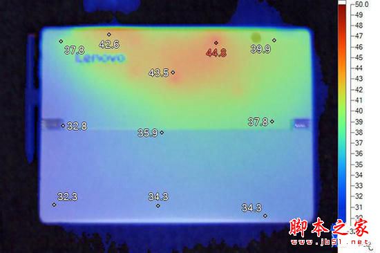联想MIIX 5 Pro值得买吗?联想MIIX 5二合一笔记本详细评测图解