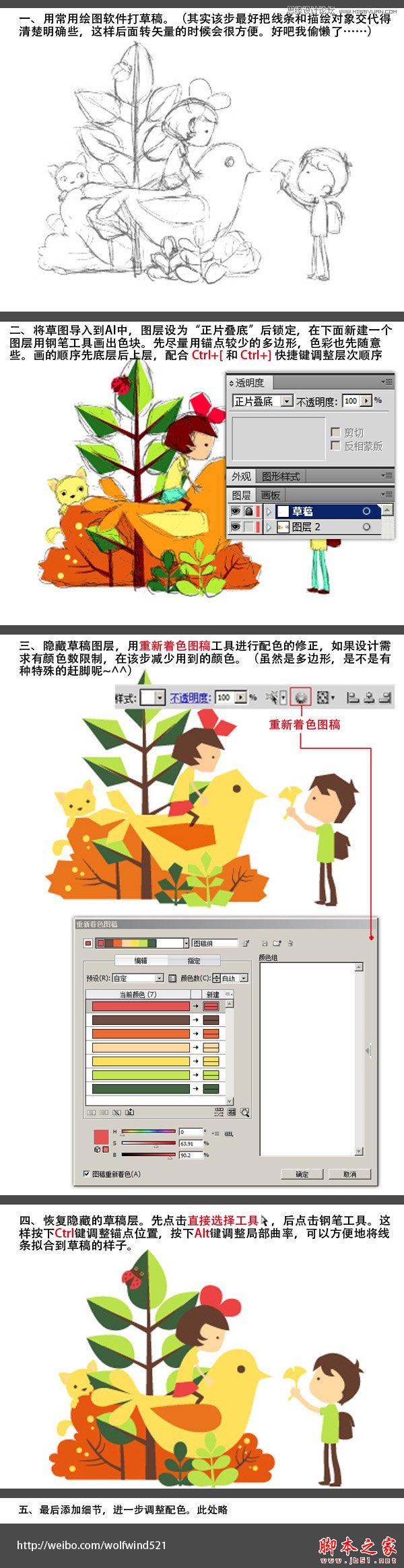 Illustrator绘图的流程和过程简单解析