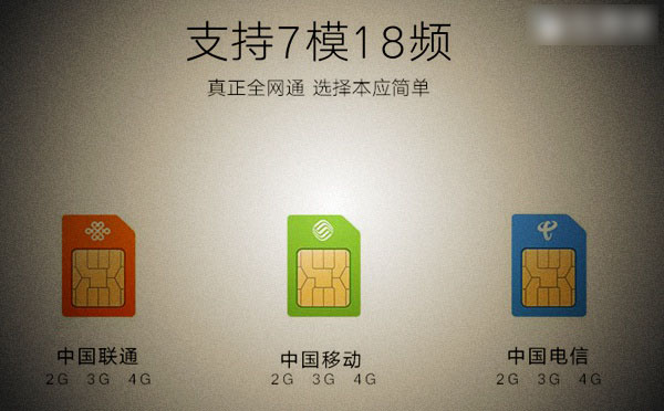 ZUK Z1支持电信4G吗？支持全网通吗？ZUK Z1网络支持介绍