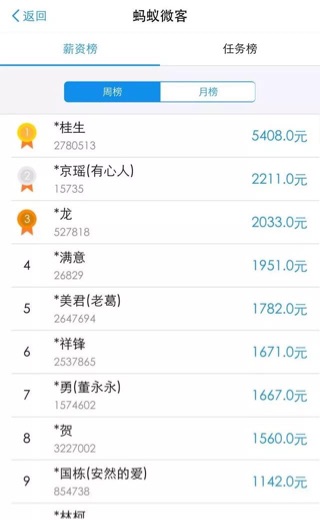 支付宝怎么赚钱？支付宝赚钱史上最强教程