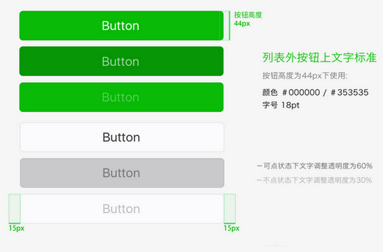 微信小程序设计指南 微信小程序ui设计规范汇总31
