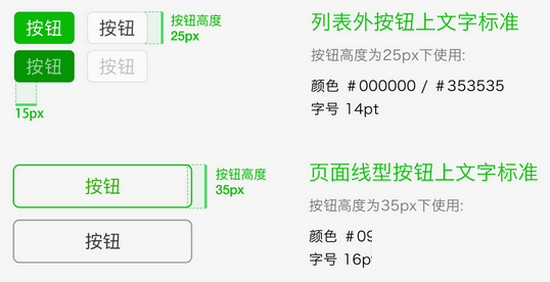 微信小程序设计指南 微信小程序ui设计规范汇总32