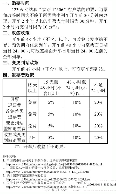 火车票变更到站无需退票是什么意思 火车票新政策详解