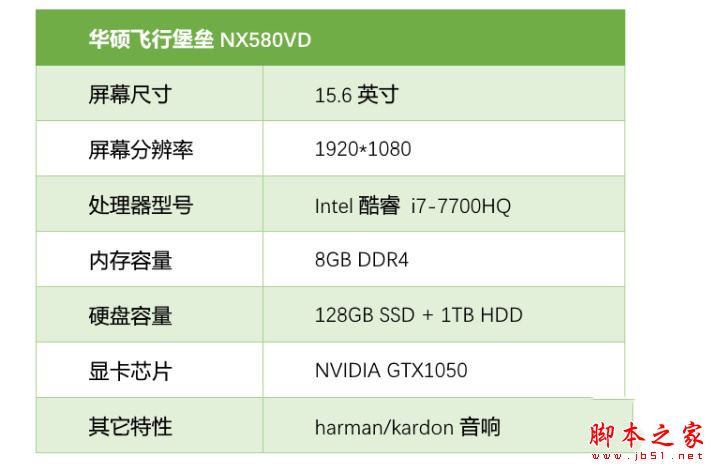 华硕NX580VD值得买吗?华硕飞行堡垒NX580VD笔记本全面深度评测