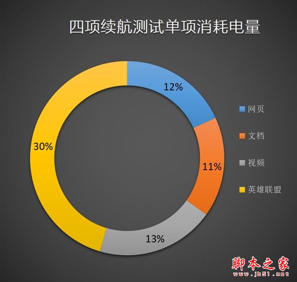 宏碁暗影骑士3值得买吗？宏碁暗影骑士3进阶升级版全面深度评测图解