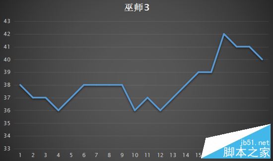 机械师T58-T1值得买吗?机械师T58-T1游戏本全面深度评测图解