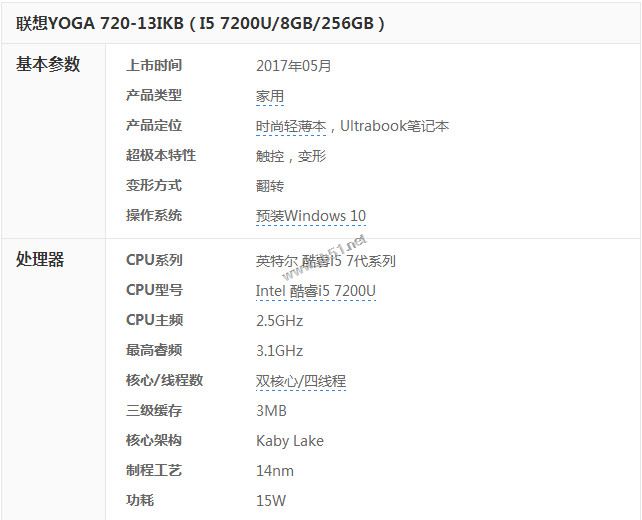 联想yoga720怎么样?联想YOGA 720轻薄时尚笔记本全面深度评测+拆机图