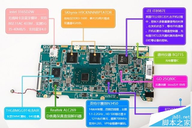 昂达小马31内部做工怎么样？昂达小马31奔腾版笔记本拆机图文详细评测