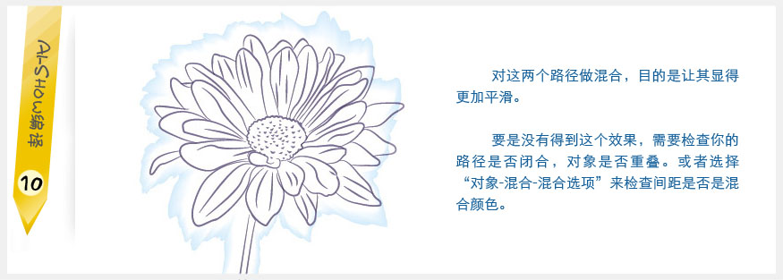 Illustrator实例教程：创作水彩矢量花朵插画,PS教程