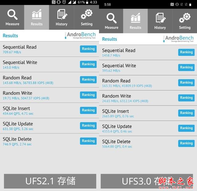 内外兼修极致流畅 一加7 Pro全面评测