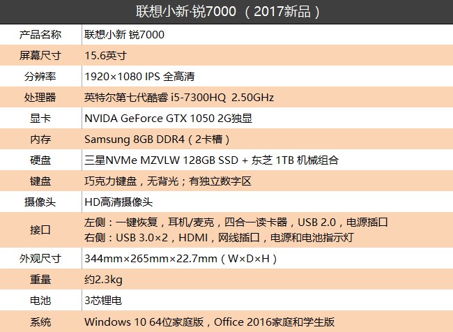 联想小新锐7000值得买吗?2017联想小新锐7000轻薄笔记本全面深度评测图解