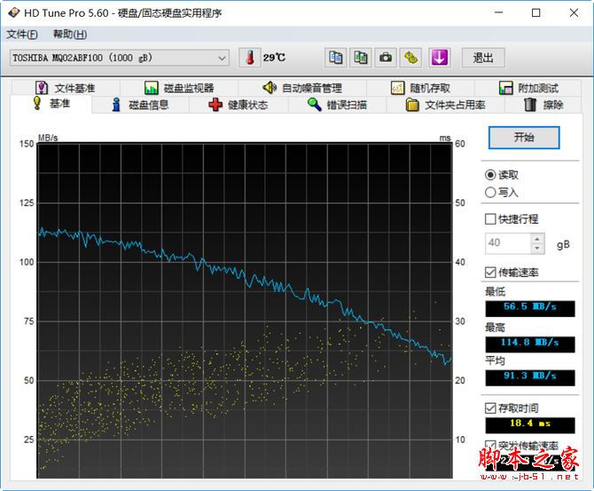 联想小新锐7000值得买吗?2017联想小新锐7000轻薄笔记本全面深度评测图解