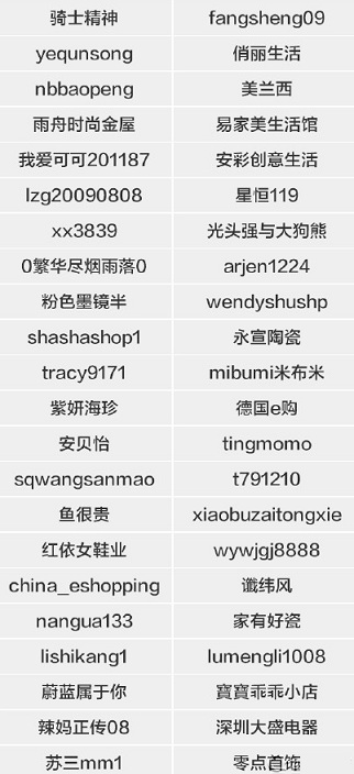 淘宝双12密令红包口令怎么找 2015淘宝双十二红包密令玩法攻略