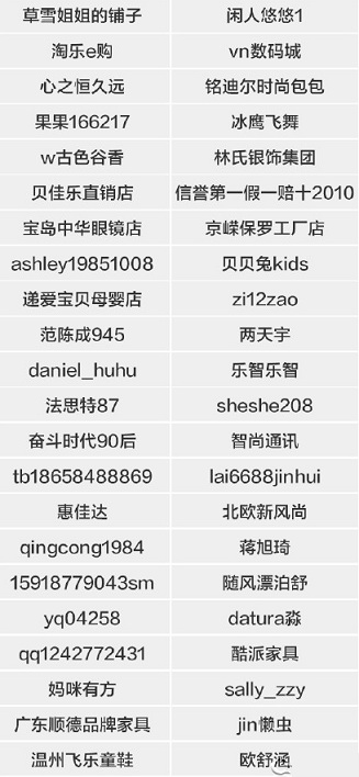 淘宝双12密令红包口令怎么找 2015淘宝双十二红包密令玩法攻略