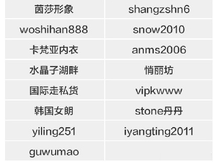 淘宝双12密令红包口令怎么找 2015淘宝双十二红包密令玩法攻略