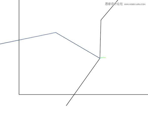 Illustrator创建酷炫时尚的多边形背景,