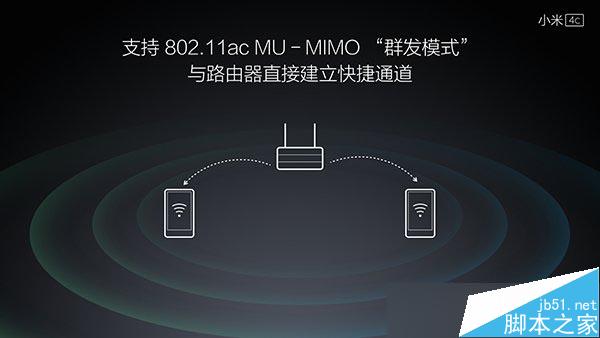 小米4C的WiFi支持802.11ac吗?