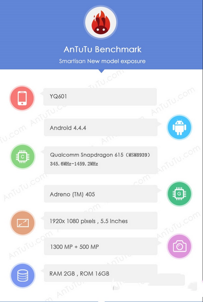 坚果手机跑分多少 锤子坚果手机安兔兔跑分评测