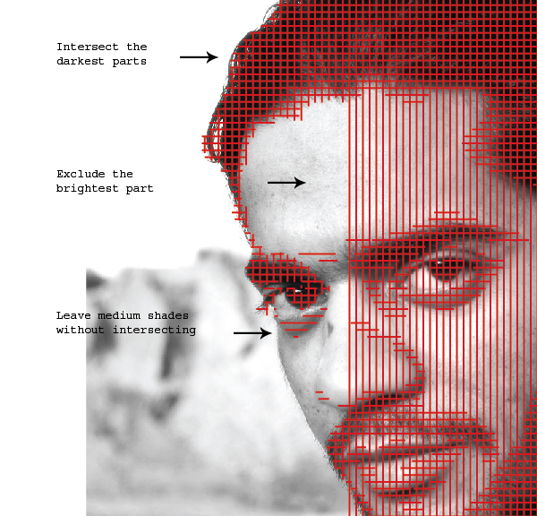Illustrator教程：怎么样把照片做成抽象的线稿,PS教程,思缘教程网