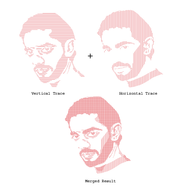 Illustrator教程：怎么样把照片做成抽象的线稿,PS教程,思缘教程网