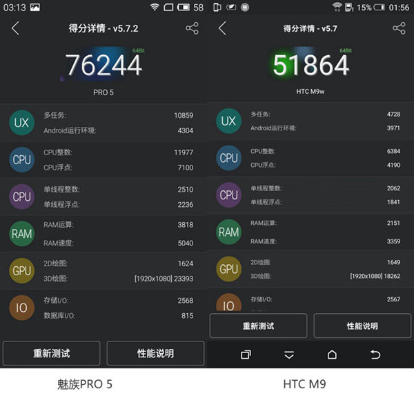 魅族Pro 5跑分多少 魅族Pro 5安兔兔跑分多少？