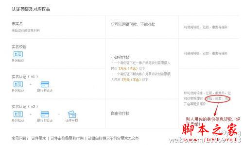 支付宝实名认证怎么取消 子账户关联解绑方法 支付宝实名认证怎么取消 子账户关联解绑方法