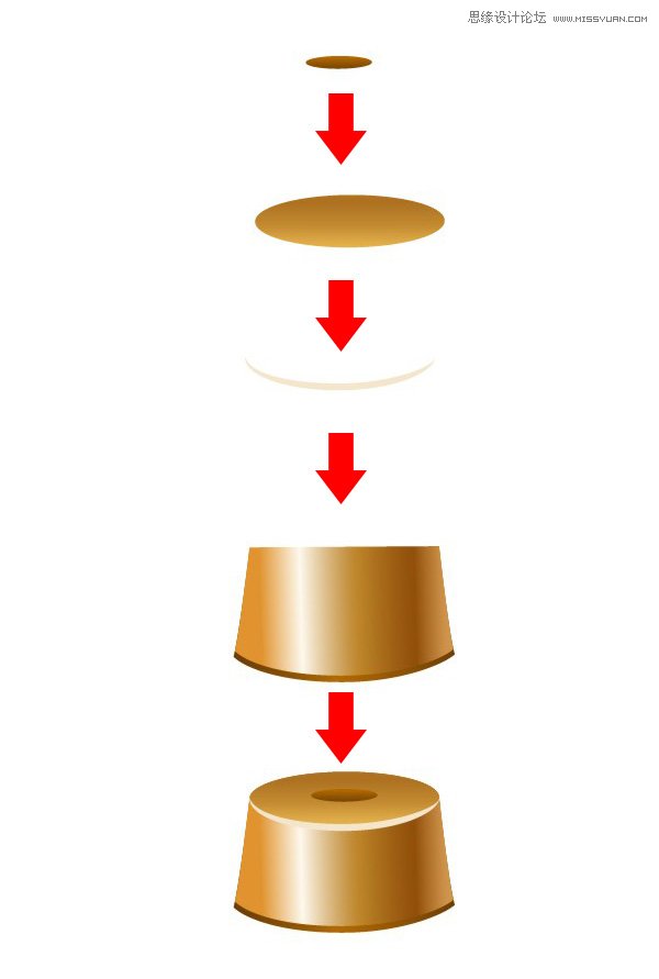 Illustrator制作一个精致的圣诞节花环