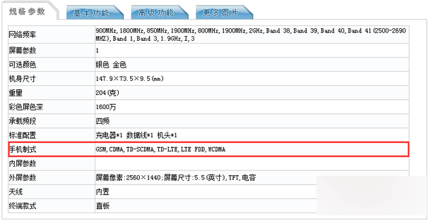 乐视1Pro/Max全网通版亮相工信部