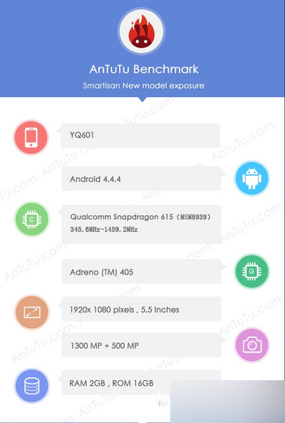 坚果手机详细信息汇总