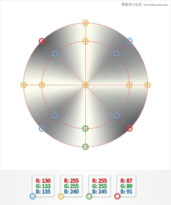 Illustrator绘制逼真的美国队长盾牌图标,