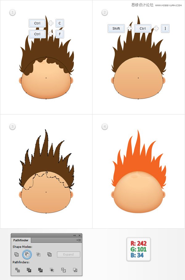 Illustrator设计时尚有趣的卡通人物脸部,