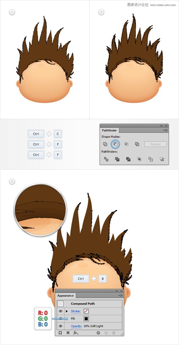 Illustrator设计时尚有趣的卡通人物脸部,