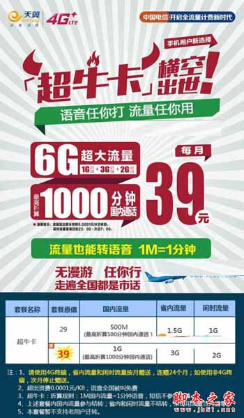 超牛卡是什么卡?电信超牛卡套餐资费详情介绍